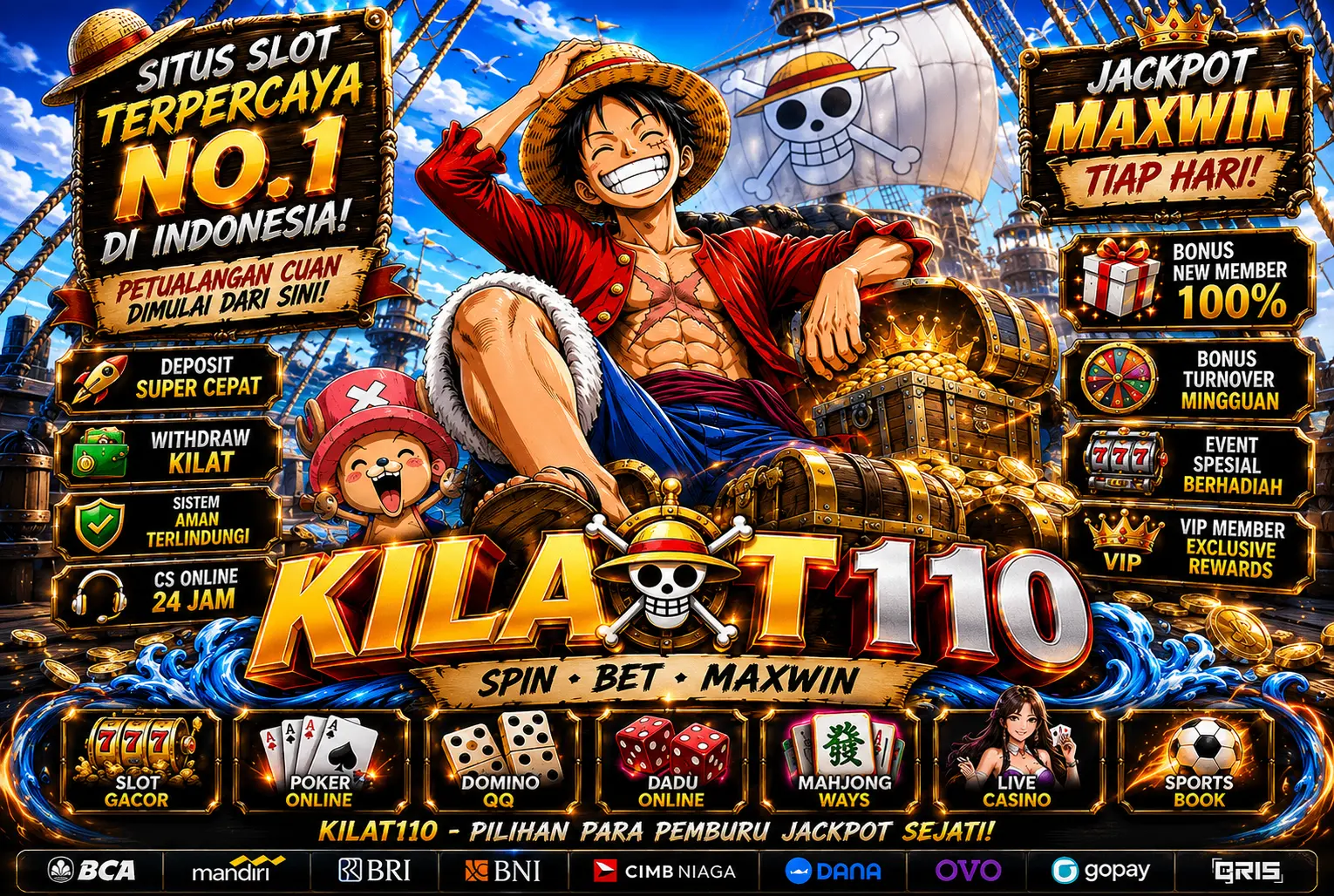 KILAT110 • Pacu 110 Mode Turbo Untuk Membuka Multiplier Dan Bonus Kecepatan